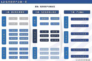 谈妥了？拉塞尔：我是丁威迪的粉丝 你们马上就要认识他了