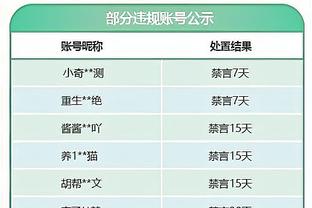 安菲尔德看台竣工，对阵伯恩利将迎来创纪录的6万名球迷